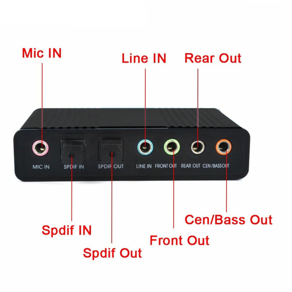 USB-lydkort 6-kanals 48kHz samplingsfrekvens Analog avspillingsopptak Eksternt lydkort for PC Bærbar datamaskin Svart