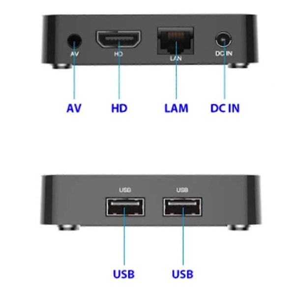 Q5 Mini Smart TV Boks 2.4G/5G WIFI TV BOKS Media Afspiller EU STIK