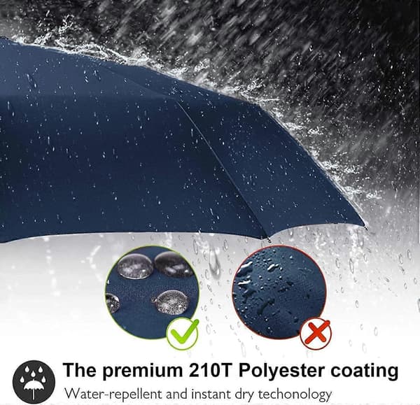 Wood Handle Folding Umbrella Windproof Compact Travel, Automatic Open/Close Large Rain Umbrellas Navy Blue