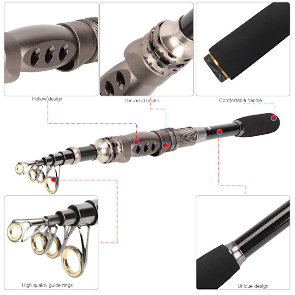 Bærbart Carbon Baitcasting Teleskopisk fiskestang Stangsnelleutstyr tilbehør1,8 m / 5,9 fot Carbon fiskestang