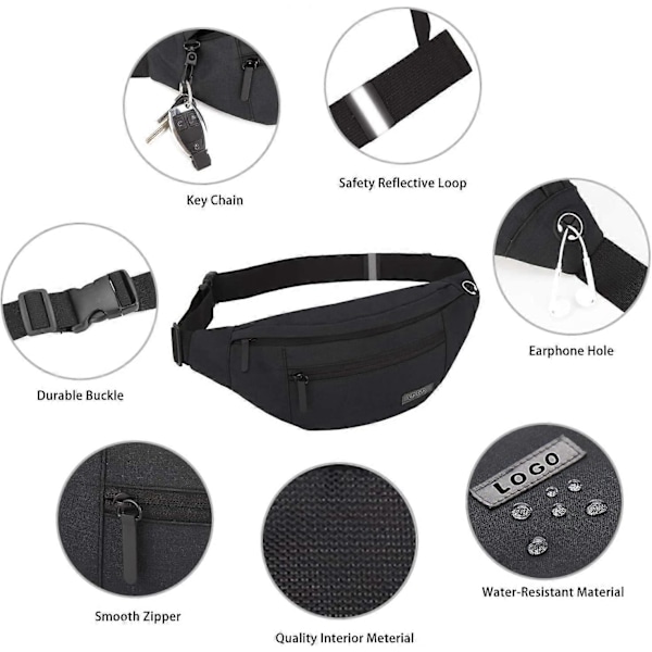 Stor Crossbody Magetaske med 4 Glidelåslommer, Gaver for Sport, Festival, Trening, Reiser, Løping, Casual Håndfri Lommebok, Magetaske, Telefon