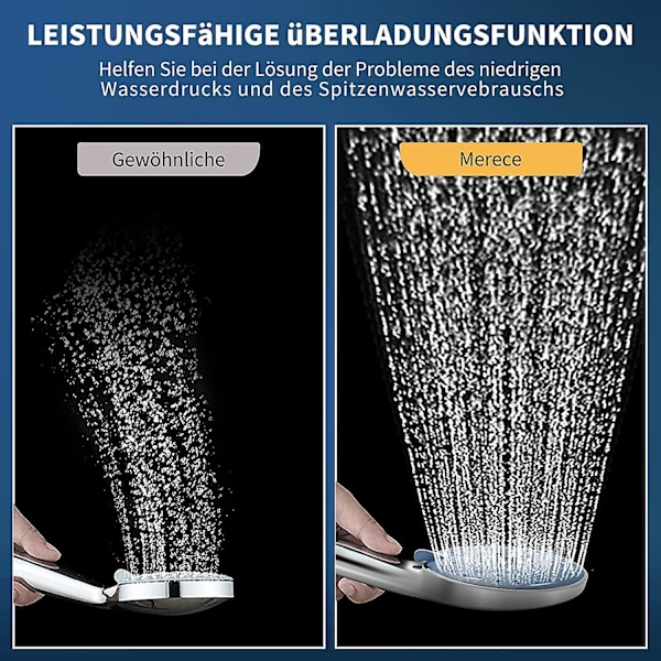 Duschhuvud handdusch, stort duschhuvud vattenbesparande högtryck duschhuvud krom universellt duschhuvud, 7 olika strålslag dusch, ekonomiskt
