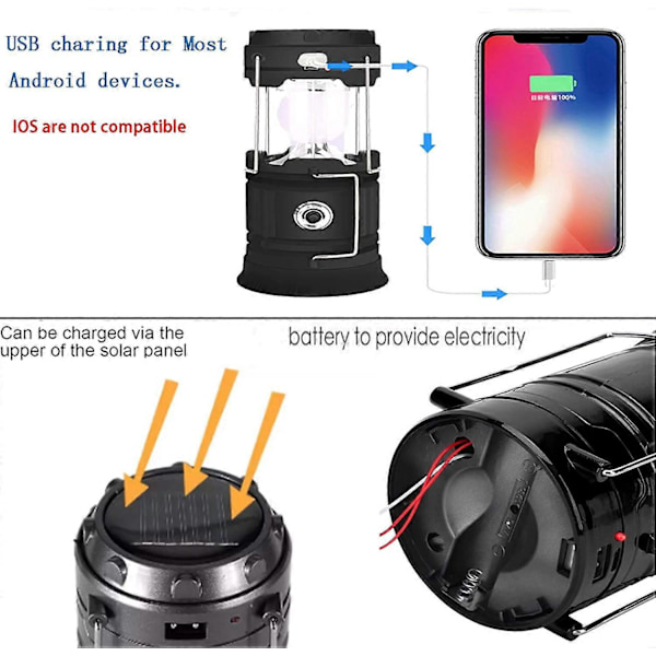 Bärbar LED Campinglykta - Ultraljus USB Uppladdningsbar Soldriven Batteridriven Lykta Ficklampa, för Camping, Vandring, Skjul Vid Strömavbrott