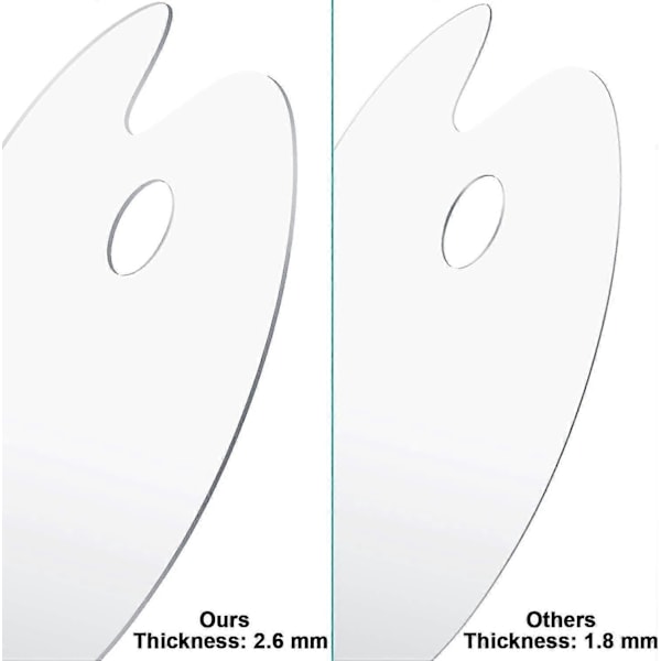 Klar Malepalett Oval Formet Malepalett (40 X 30 Cm) Zekai