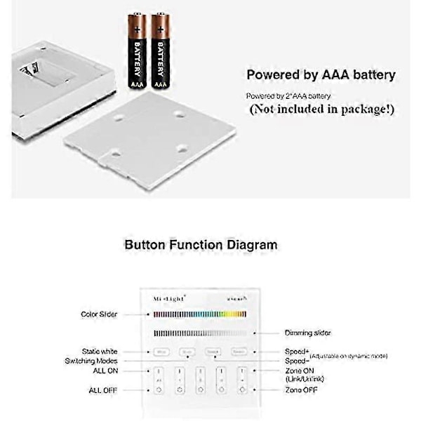 Mi Light B3 Trådlös 2.4G RF 4-Zons Väggmonterad Smart Panel Kontroller kompatibel med CCT DIM RGB RGBW RGB+CC