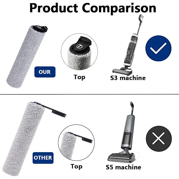 Tilbehør til Tineco Floor 3, 2 rullebørster, 1 rensebørste, 2 filtre til Tineco Floor 3/Floor ONE S3