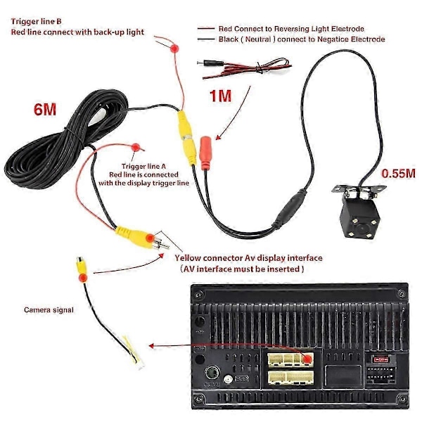 DAB + Antenn med USB-adapter Mottagare Android Bilstereo Spelare Bil GPS Mottagare DAB+ Signal Rece