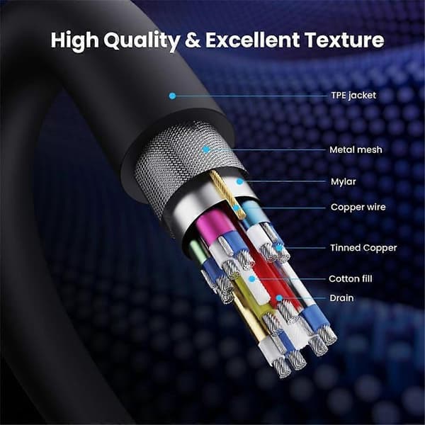 50cm Down-Angled DP2.1 Male to Female Adapter Cable 54Gbps 16K 30Hz DisplayPort Extension Cable