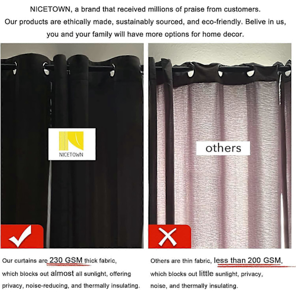 Termisk isolerte gardiner/draperier/paneler med maljer for mørklegging av soverom