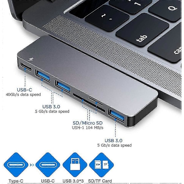 USB C Hub Adapter til MacBook Pro/Air 2020 2019 2018 - 6-i-1 USB-C Tilbehør