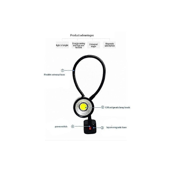 LED-työvalo magneettijalalla joustavalla joutsenkaulalla 220V 5W yhteensopiva sorvin jyrsinkoneen porakoneen kanssa Industri