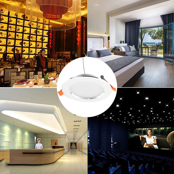 LED 7W Sensor Takinfälld Panel Ljus Human Body Motion Sensor Ljus AC85‑265V