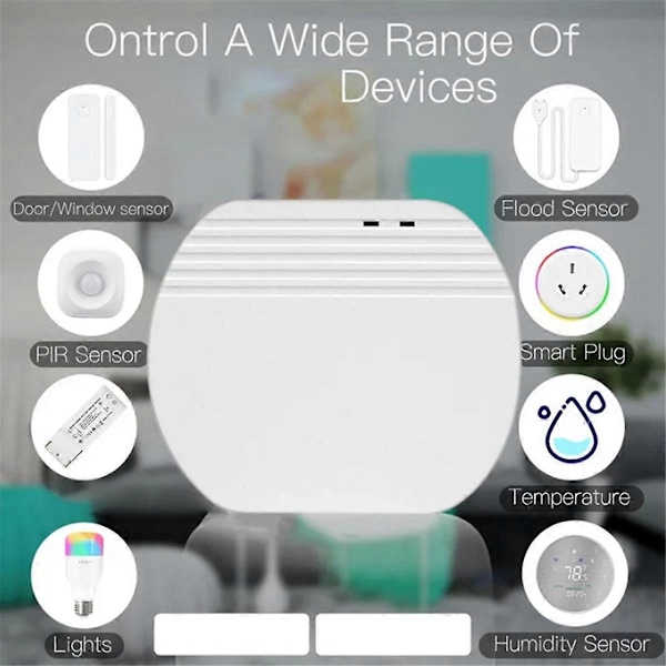 App Zigbee 3.0 -yhdyskäytäväkeskus, älykäs kodin automaatiolaite