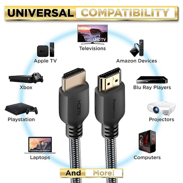 4K HDMI-kabel 5 m | Hög hastighet, flätad nylon & guldpläterade kontakter, 4K @ 60Hz, Ultra HD, 2K, 1080P, ARC & CL3-klassad | för laptop, monitor.
