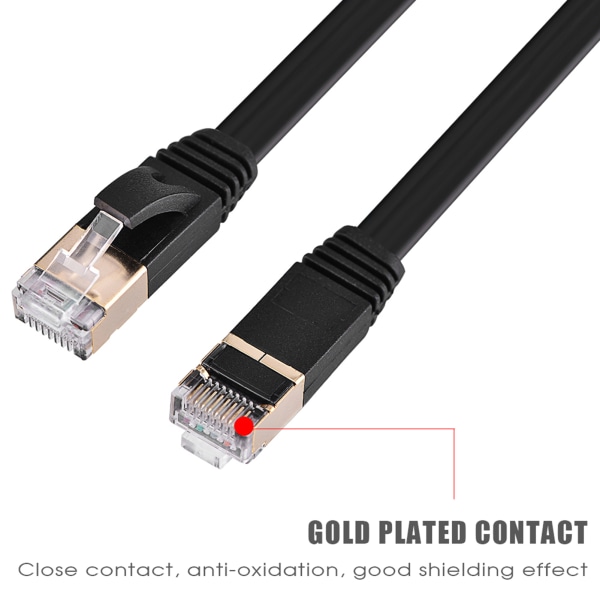 Infällbar CAT7 RJ45 600MHz Patch-skärmad LAN-nätverkskabel platt Ethernet-sladd