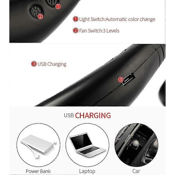 Valkoinen Mini USB -tuuletin, Mini-tuuletin roikkuva tuuletin hiljainen kannettava tuuletin 2 säädettävää päätä 3 tuulen nopeutta Ladattava USB-tuuletin ulkokäyttöön toimistoon