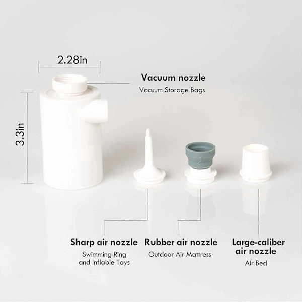 2020 Bærbar Luftpumpe med 3600mAH Batteri USB Oppladbar Luftpumpe - Rask Oppblåsing og Tømming for Luftmadrass, Bassengeleker, Flytemadrasser, Badering, Luft...