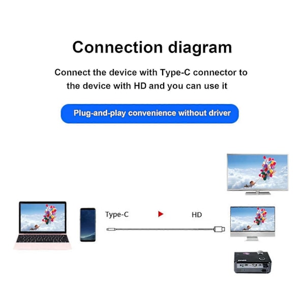 Type-c Til -kompatibel Adapterkabel 30hz Højopløsningskabel Til Bærbar Tablet Projektion Samme Skærm