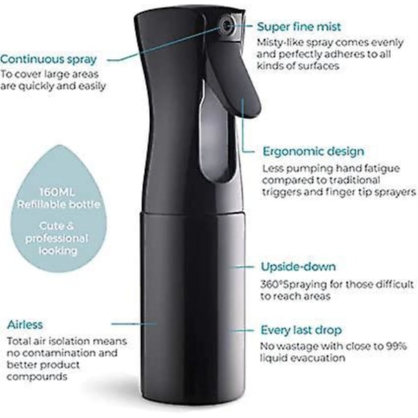 Hårsprayflaska, Kontinuerlig Vatten Tom Mister Sprayflaska, Tämj Hår på Morgonen, Frisering, Växter - 200ml Tomma Sprayflaskor (Svart)