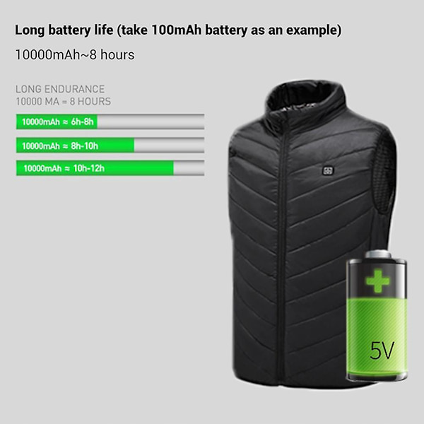 Intelligent USB-uppvärmd väst - 9-zoners uppvärmning, konstant temperatur, bomullsjacka - 4XL