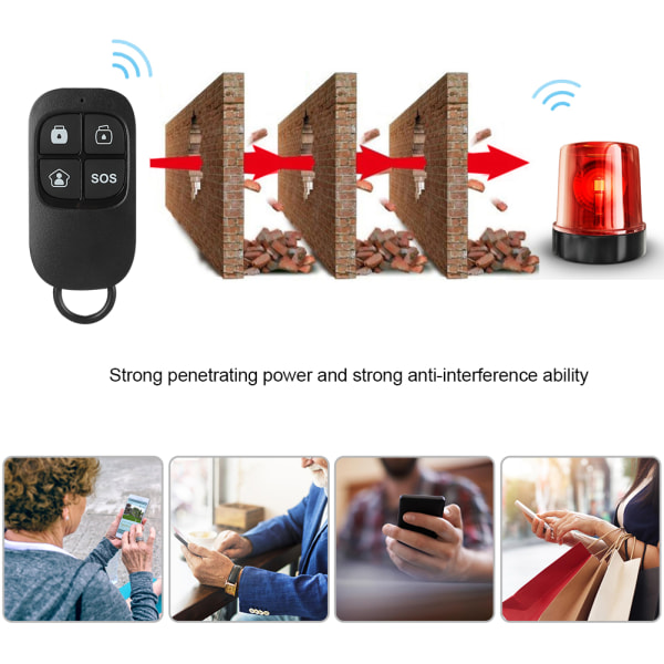 Etiger ES RC1 433MHz Trådløs RF Smart Fjernbetjening til Alarmsystem