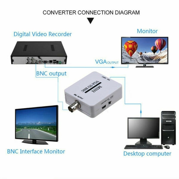 VGA til BNC videokonverter VGA til BNC videoadapter VGA til BNC utgangs videokonverteringsadapter