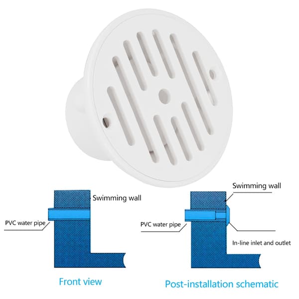 PVC Justerbar Flöde Pool Avlopp Utlopp Inlopp Dränering Tillbehör Montering Ersättning