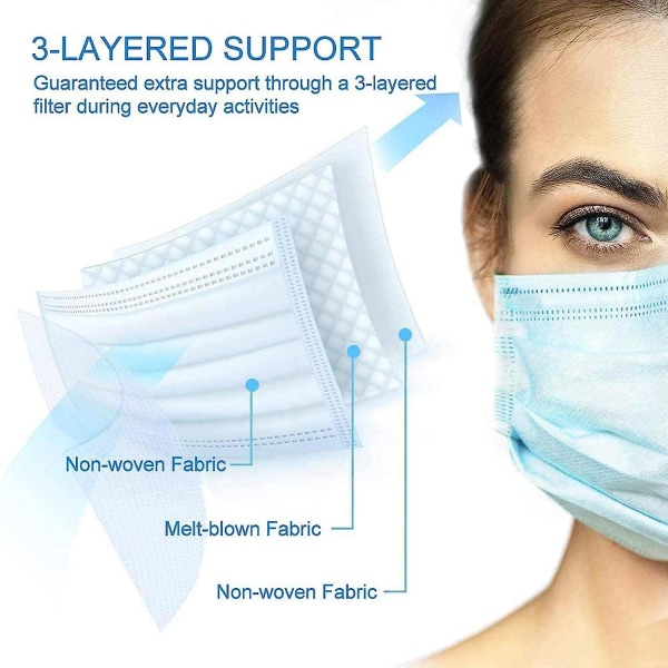 50 pakke med 3-lags blå ansigtsmasker for komfort og beskyttelse, velegnet til følsom hud