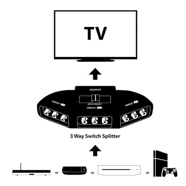 3 i 1 Ud Audio Video RCA Splitter Sort Switch Vælger med AV Kabel til DVD VCD VCR Sort
