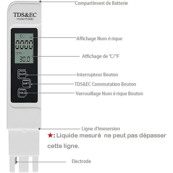 3-i-1 Multifunktionell TDS-mätare: Digital TDS-mätare, EC och temperaturmätare med stor LCD-skärm för dricksvatten och hydroponik