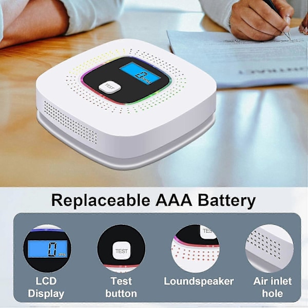 Kolmonoxidvarnare Alarm Utbytbart Batteridriven, CO-larmdetektor med Digital Display -CHSZ