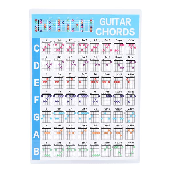Gitarrackordaffisch 56 Färgkodad Bestruket Papper Pedagogisk Referensguide för Ukulele-spelare