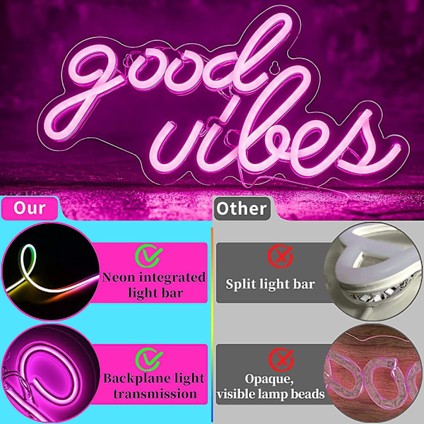 Good Vibes Neonkyltti, Neonkyltti Makuuhuoneen Seinäkoristeeksi, Pinkki LED Neonkyltti (16 x 8 tuumaa)