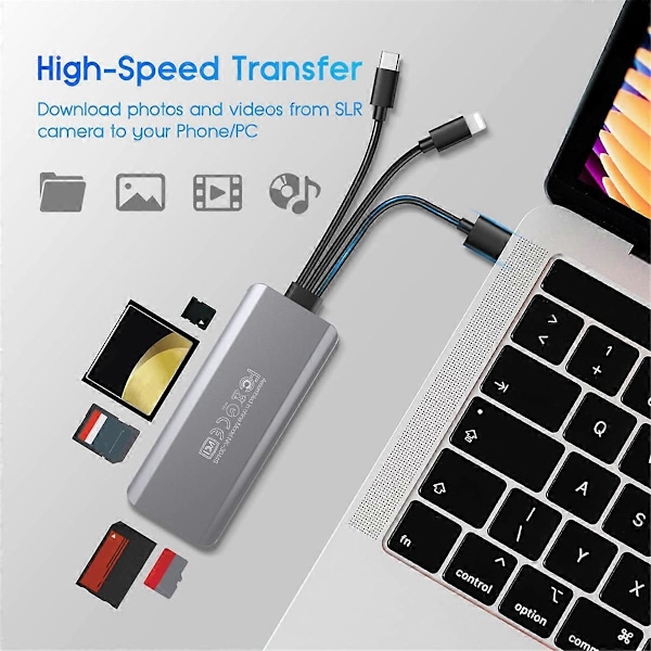 Multi Memory Card Reader, til / USB C og USB A enheder