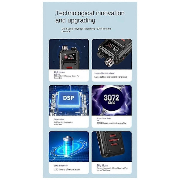 F33 32GB Professionel Mini Digital Stemmeoptager Smart Lyd
