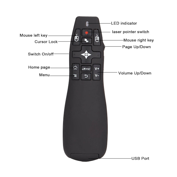 Presentasjonsklikker USB 2,4 GHz med Air Mouse-funksjon Glatt drift Trådløs presentatørfjernkontroll for møter