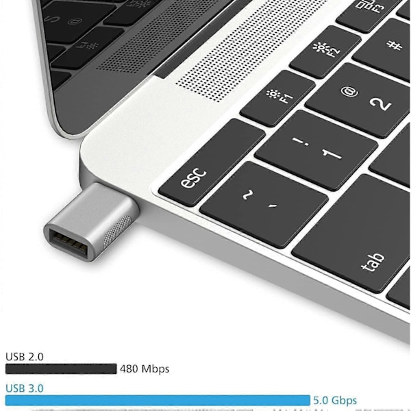 USB C till USB (2-pack), USB-C till USB 3.0 Adapter, USB Typ-C till USB Adapter, USB Hona OTG Adapter för MacBook Pro (Silver)
