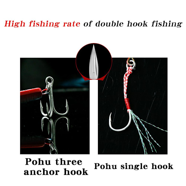5 stk 30g/40g Sakte Fall Pitch Fiske Lures Metall Flat Fiske Jigger Synkende Jigging Agnet for Saltvannsfiske