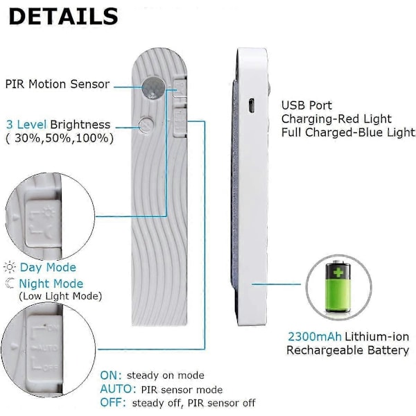 Skåpbelysning, 3M/10FT LED Garderobsbelysning med Rörelsesensor, USB Uppladdningsbar, Auto På/Av, Dimbar, 6000K Kallvit Skåplampa för