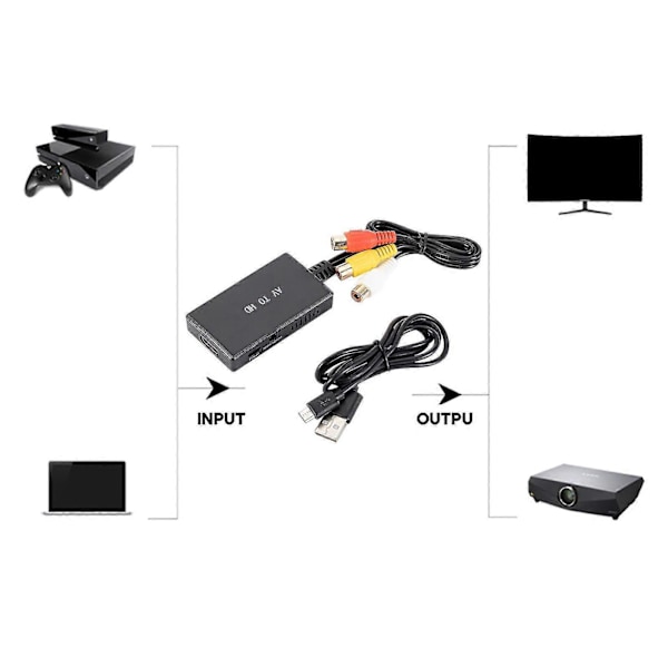 HDMI-kompatibel Till AV Adapter Videokonverteringsbox AV/CVBS L/R Videoadapter