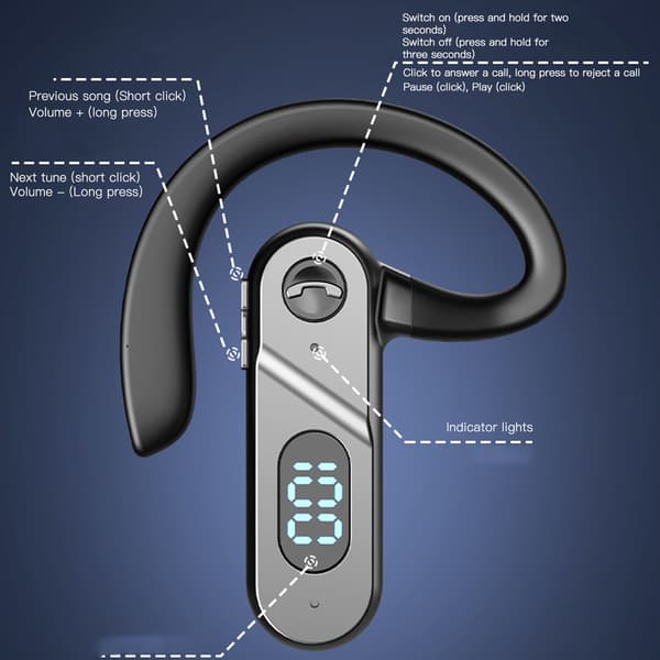 Bluetooth 5.2 Headset Ørekrog Design LED Digital Display Bluetooth Trådløse Øretelefoner til Forretningskørsel og Rejser