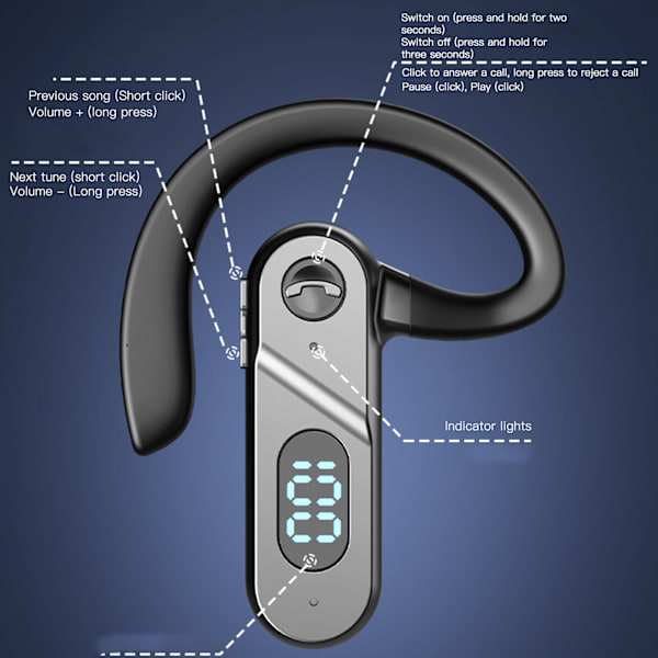 Bluetooth 5.2 Headset Ørekroge Design LED digitalt display Bluetooth trådløse øretelefoner til forretningsrejser