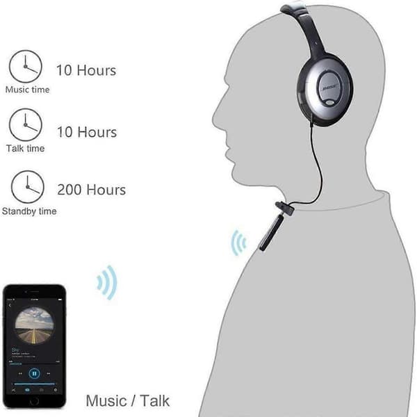 Bluetooth 4.1 -sovitinkaapeli yhteensopiva QC15-kuulokkeiden kanssa (vaihtokaapeli)