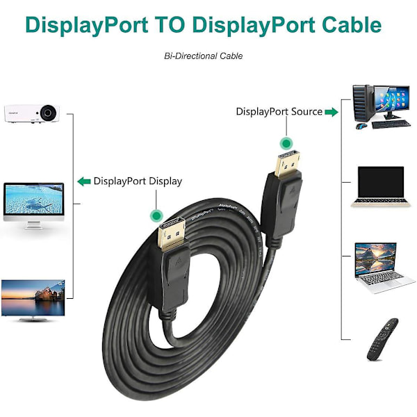 DisplayPort DP - DP 1.2 Videokaapeli 1,8 m