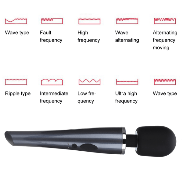 10 Frekvens USB Genopladelig Vandtæt Mute Massager Vibration Massager