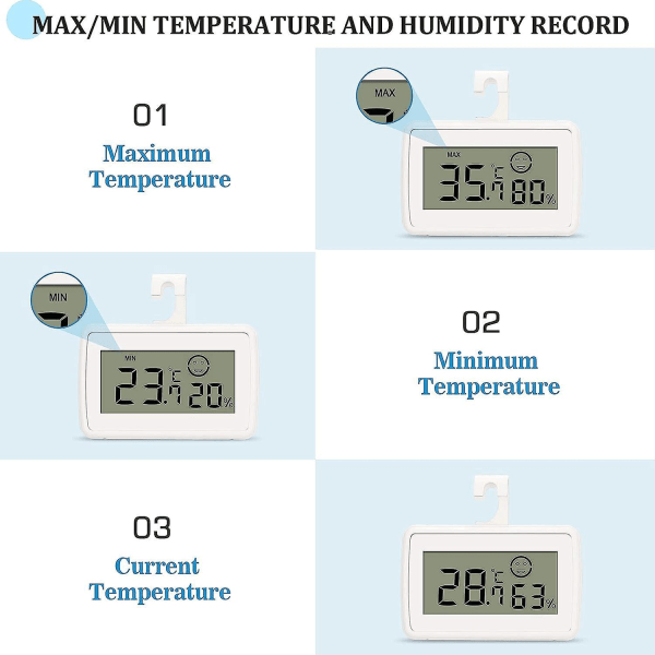 Mini digitalt LCD hygrometer termometer med maks/min opptak for hjemme, kontor, kjøkken og kjøleskap