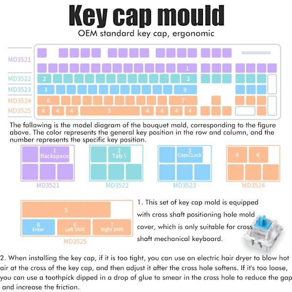 DIY Mekanisk Tangentbord Keycap Silikonform Mjuk Hållbar Tangentform