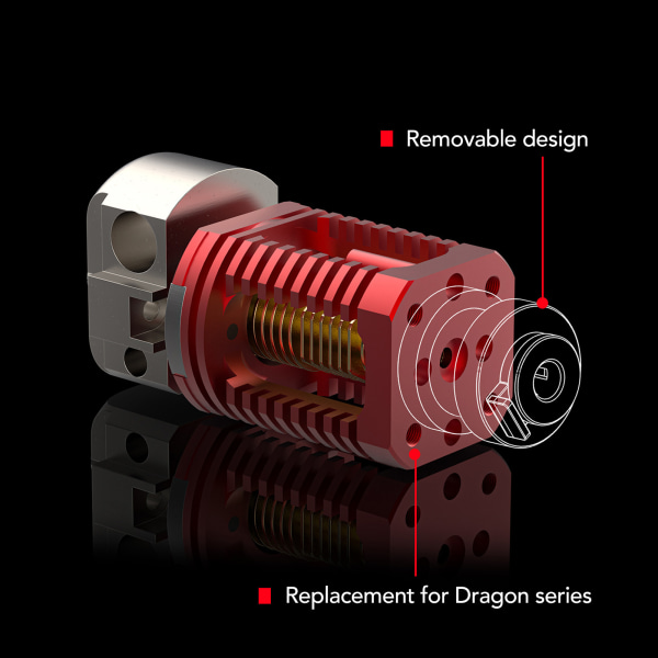 3D-tulostin Hotend-sarja, kaikki metalli, korkean lämpötilan kestävä kupariseos, suulakepuristimet, suulakkeen pään osat, lisävarusteet, punainen