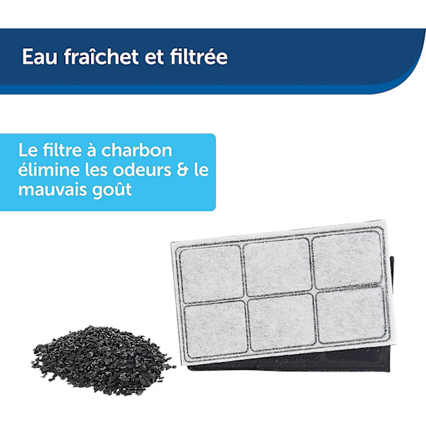 Drinkwell Petsafe Vannfontenefiltre, 10-pakning