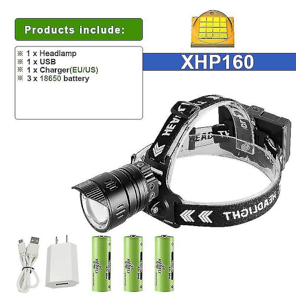 XHP160 16-kärnig IR LED-pannlampa - Kraftfull Uppladdningsbar Pannlampa för Camping